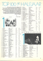 Top 100 1972